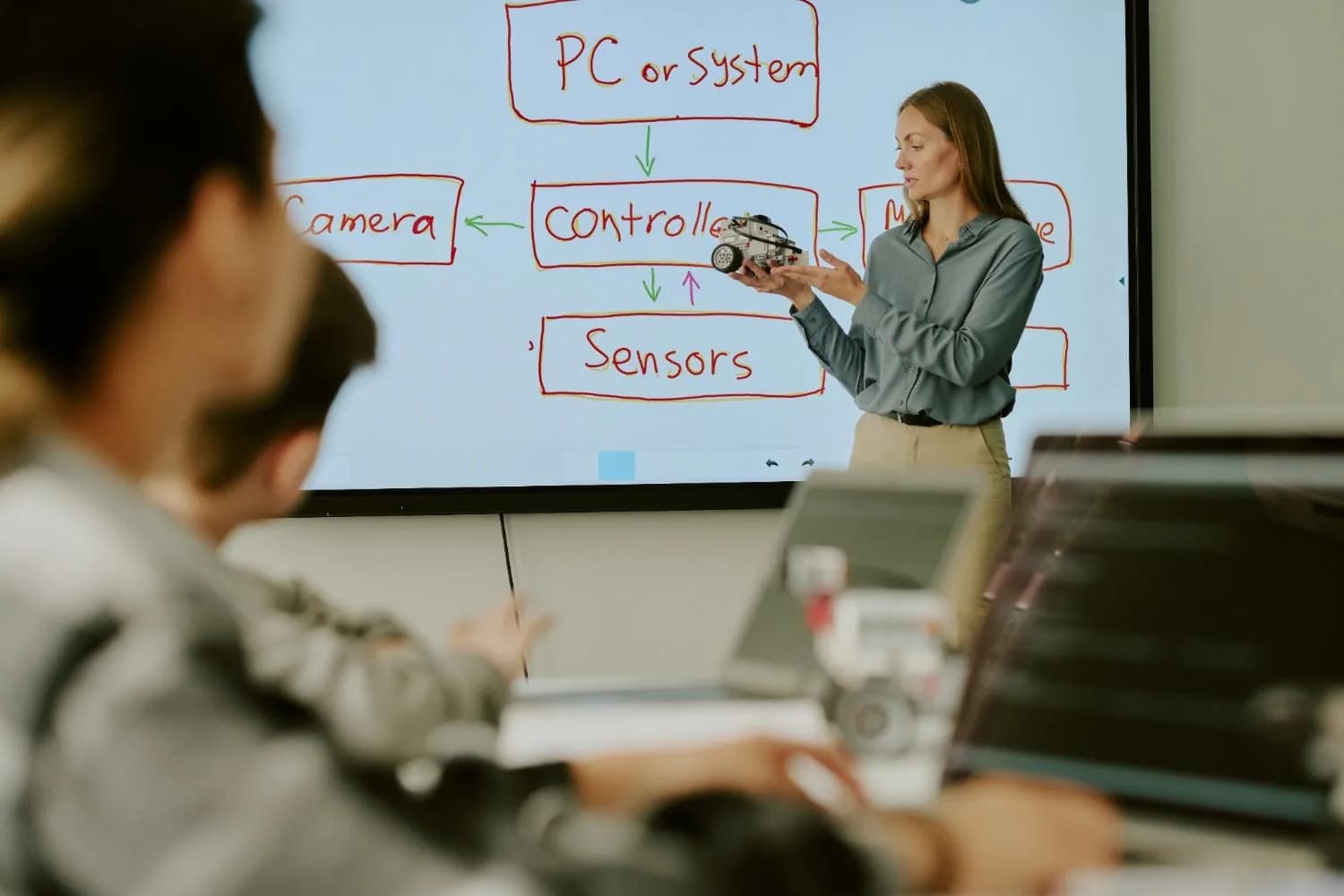 SmartBoard UHD 75"